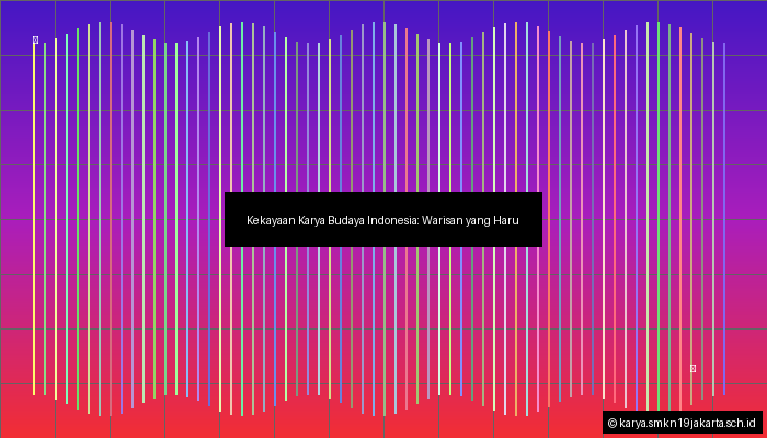 Kekayaan Karya Budaya Indonesia: Warisan yang Harus